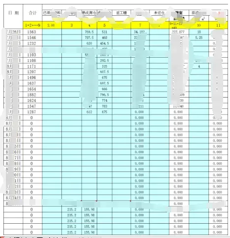 利红AI：生产制造企业多来源电子报表数据，结构化和非结构化数据标准化的人工智能应用案例
