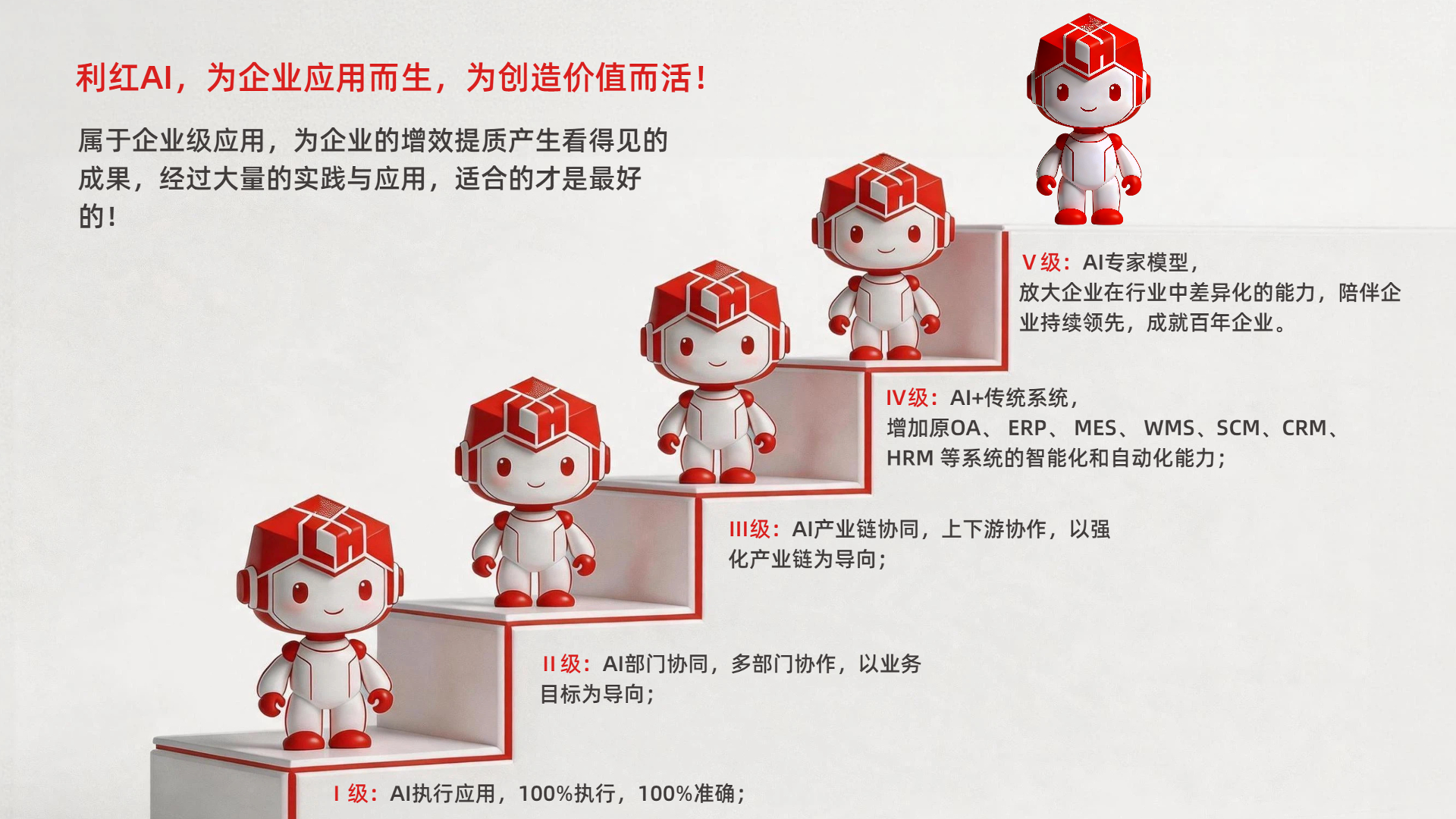 关于正式发布 《利红 AI 企业级应用新标准等级体系》的公告